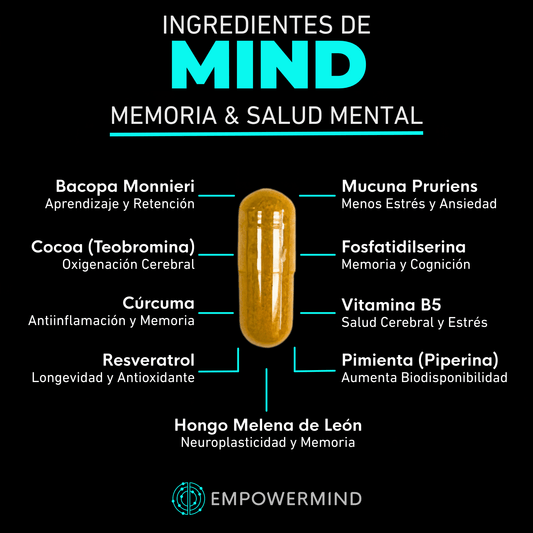 POWER + MIND - Empowermind Nootrópicos strips zenergy nootropicos premium vitaminas para el cerebro